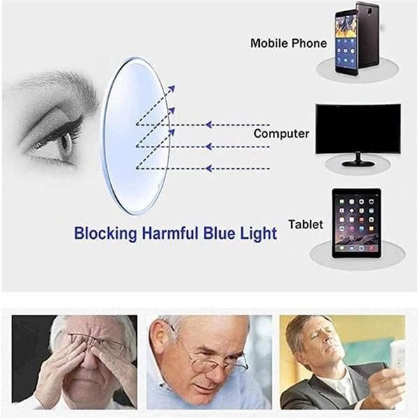 Daily Use All in one glasses